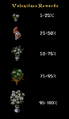 Thumbnail for version as of 06:01, 6 March 2025